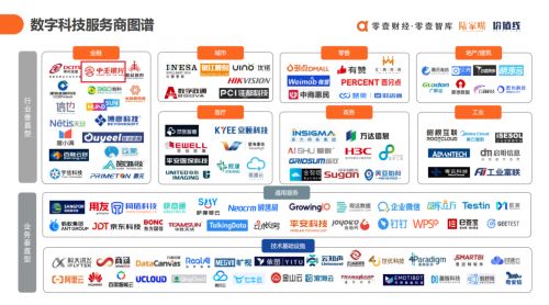 連續(xù)斬獲殊榮，簽約10億大單 解碼中壬銀興在數(shù)字技術(shù)服務(wù)領(lǐng)域的崛起密碼